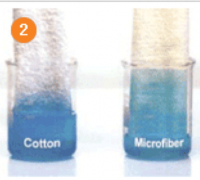 microfiber4 microfiber4